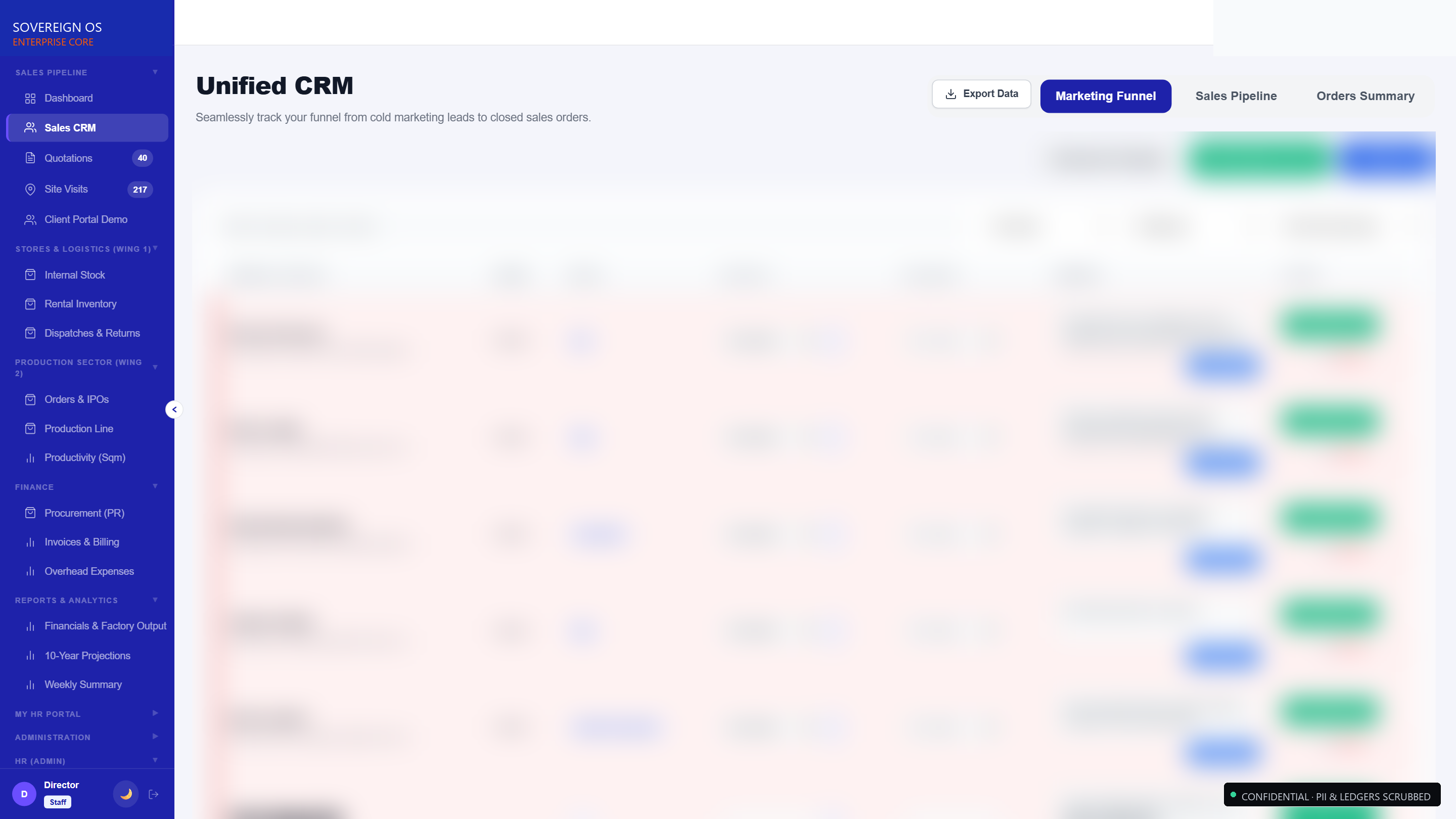 Enterprise Commercial Accounts Pipeline
